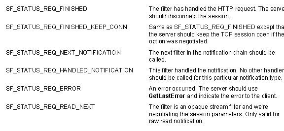 [HTT1458E  6538 bytes ]
